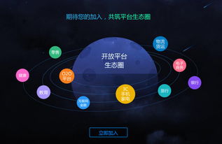 華為邁向開放發展 煙臺網絡公司的觀察與思考