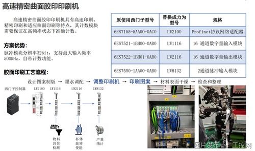力為科技 推動工業自動化與工業物聯網的創新應用