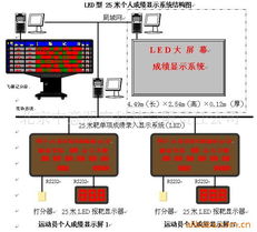 北京中意明安科技有限責任公司 引領網絡技術開發新篇章