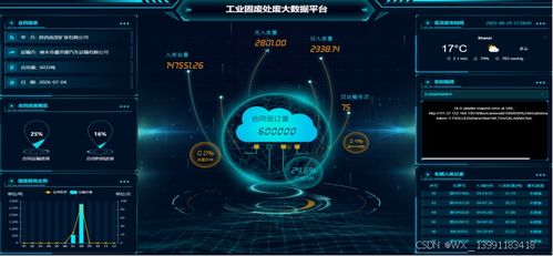 榆林市工業固體廢物智能化監控系統 技術架構與網絡服務創新實踐