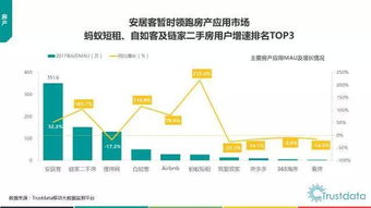 2017年上半年中國(guó)移動(dòng)互聯(lián)網(wǎng)發(fā)展分析 網(wǎng)絡(luò)技術(shù)轉(zhuǎn)讓的趨勢(shì)與影響